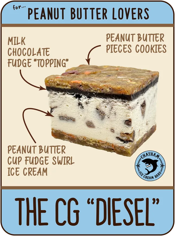 The CG 44301 (“The Diesel”), for peanut butter lovers